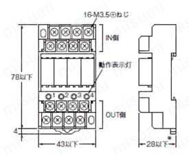 G6B-48BND DC24 | ターミナルリレー G6B-4□□ND | オムロン | MISUMI 