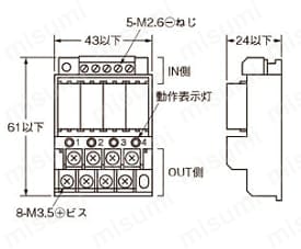 ターミナルリレー G6B-4□□ND | オムロン | MISUMI(ミスミ)