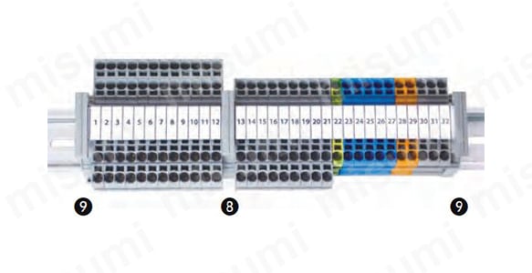 端子台のアセンブリが長い場合は中間に貫通型マーカキャリアを使用。