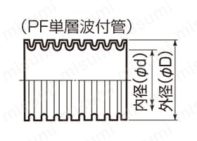 ミラフレキSSの寸法図