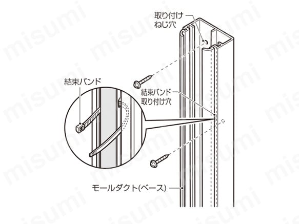 モールダクト(屋外用):関連画像