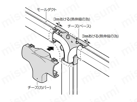 モールダクト付属品 チーズ:関連画像