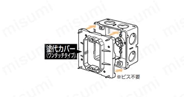 埋込四角アウトレットボックス | 未来工業 | MISUMI(ミスミ)
