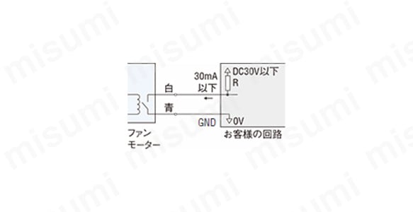 DCクロスフローファン MFDシリーズ:関連画像