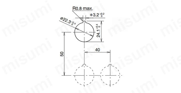 AP22形超高輝度LED表示灯:関連画像