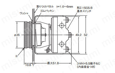 押ボタンスイッチ（丸胴形φ30） ZAP:関連画像