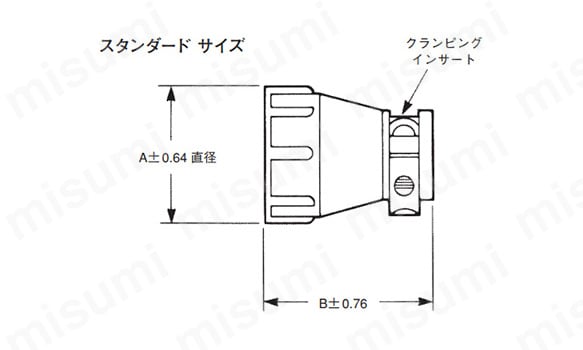 激安超特価 最大80%オフ  CPC コネクタ用ケーブルクランプ MISUMI | Connectivity TE | 化学