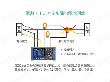 PW3360-10 | 日置（HIOKI） クランプオンパワーロガー PW3360-10 | 日置電機 | MISUMI(ミスミ)