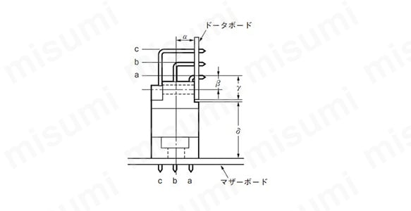 DINソケットシーケンスコネクタ XC7:関連画像