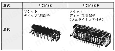 一覧表1