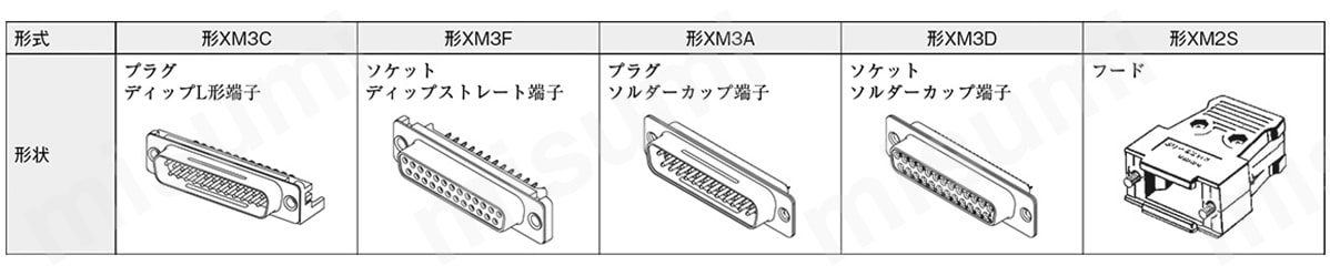一覧表2