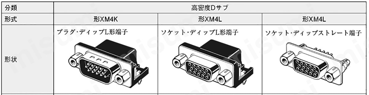 ブランド購入サイト Dサブコネクタ MISUMI | オムロン | XM3-L／XM2-L／XM4K／XM4L コネクタ