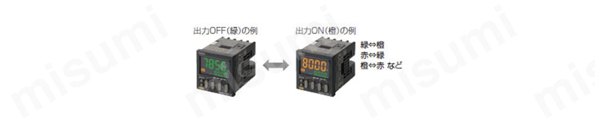 H5CX-L8-N | デジタルタイマ H5CX-□-N | オムロン | MISUMI(ミスミ)