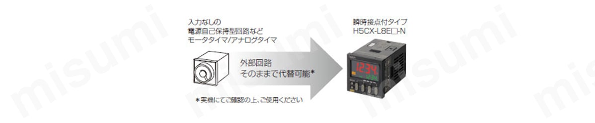 H5CX-L8-N | デジタルタイマ H5CX-□-N | オムロン | MISUMI(ミスミ)