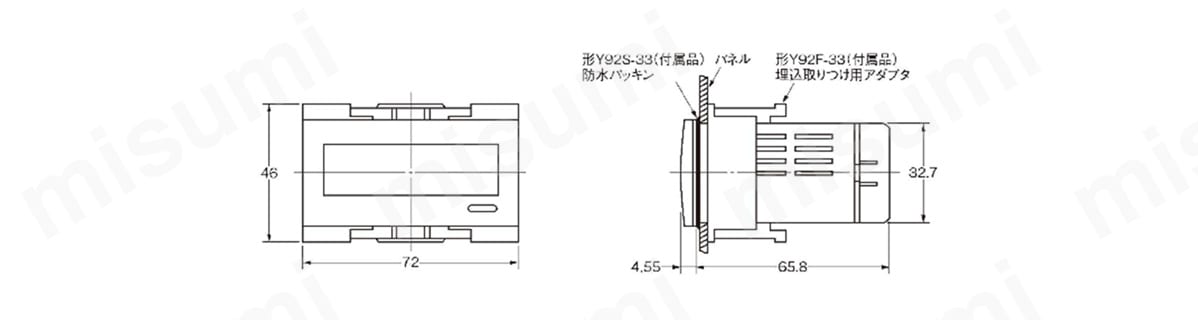 トータルカウンタ／タイムカウンタ（DIN72×36） H7HP オムロン MISUMI(ミスミ)