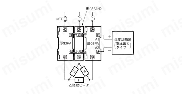 パワー・ソリッドステート・リレー　G3PA　短絡ユニット:関連画像