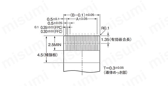 回転バックロック方式（0.5mmピッチ 両接点タイプ）　XF2M:関連画像