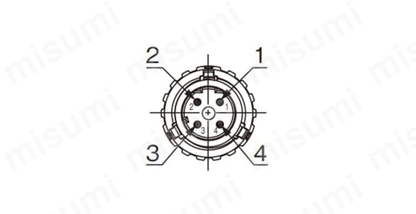産業用イーサネットコネクタ XS5/XS6 M12コネクタハーネス:関連画像