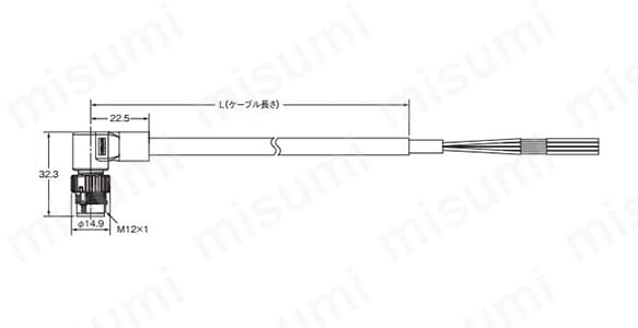 産業用イーサネットコネクタ XS5/XS6 M12コネクタハーネス:関連画像