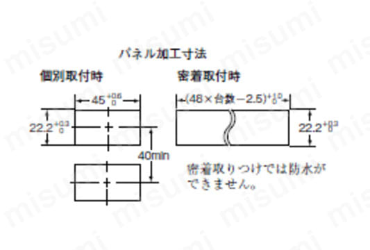 小型デジタルパネルメータ K3GN | オムロン | MISUMI(ミスミ)