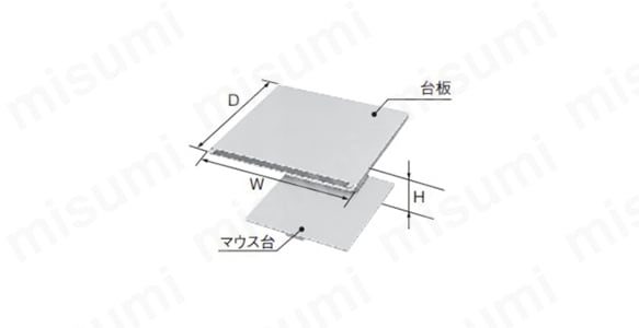 RD16-M スライド式台板・マウス台付 | 日東工業 | MISUMI(ミスミ)