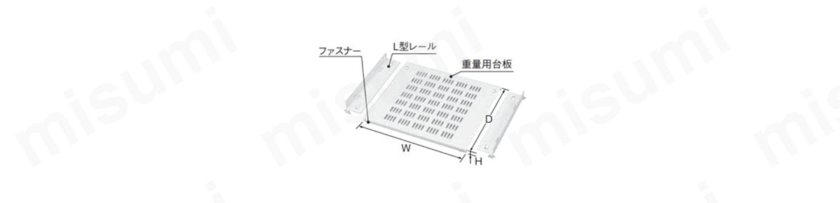 RD151 重量用台板セット（重量用L型レール付） | 日東工業 | MISUMI