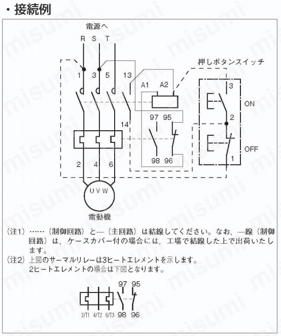 SKシリーズ 電磁開閉器:関連画像