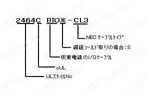BIOS 高難燃性NEC規格ケーブル（シールド付）:関連画像
