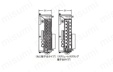 EJ1 モジュール型温度調節計   オムロン   MISUMIミスミ