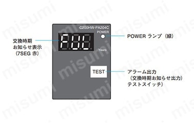C200HW-PA204 | CS1G／Hシリーズ 電源ユニット | オムロン | MISUMI 