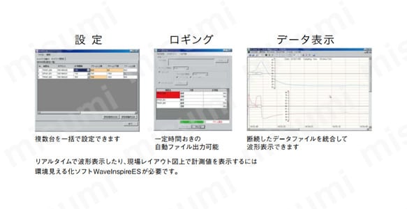 シンプルで使いやすいPCソフトをバンドル