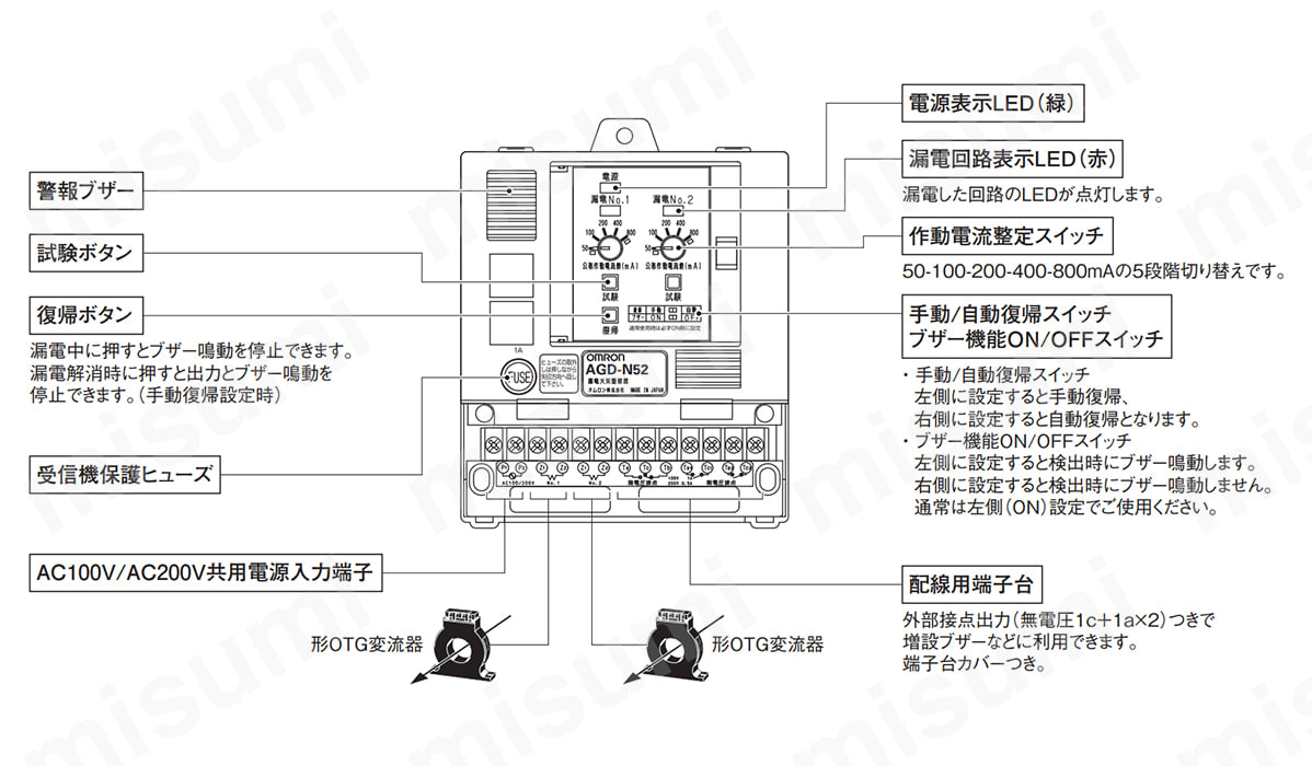 漏電火災警報器 AGD 標準型・集合型 | オムロン | MISUMI(ミスミ)