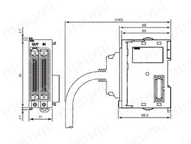 CJ1W-II101 | I/Oコントロールユニット I/Oインタフェースユニット DC