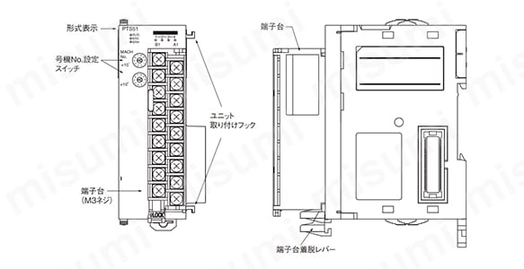 プロセス入出力ユニット CJ1W-PH41U/AD04U:関連画像