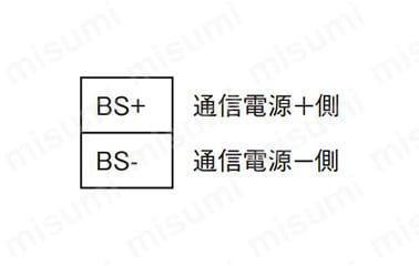 BS+：通信電源+側、BS-：通信電源-側