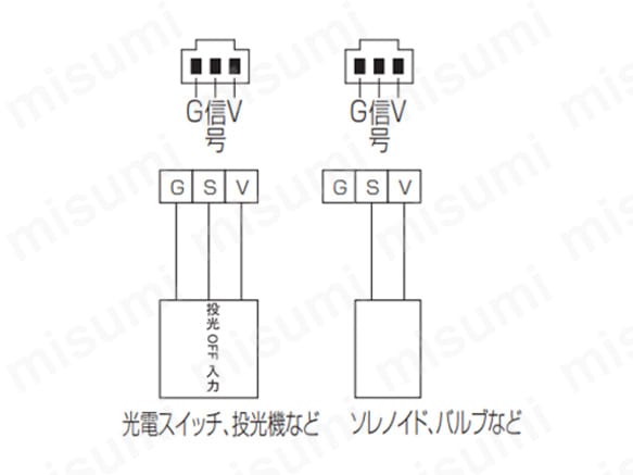 出力コネクタの配線図