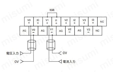 DRT2 アナログ入力／出力ターミナル | オムロン | MISUMI(ミスミ)