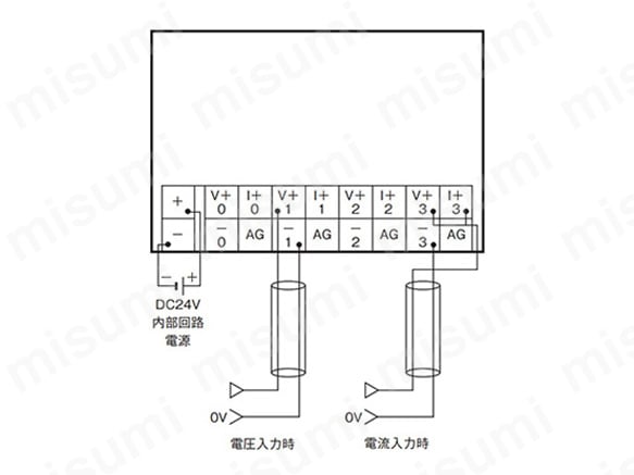 GT1-AD04の配線図