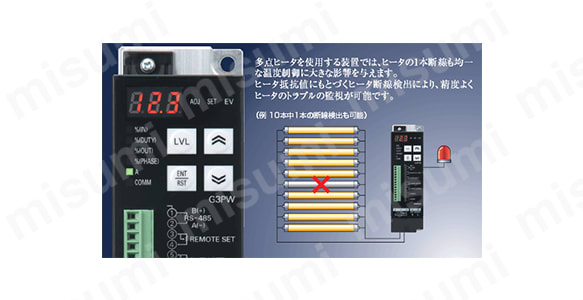 型番 | 単相電力調整器 G3PW | オムロン | MISUMI(ミスミ)
