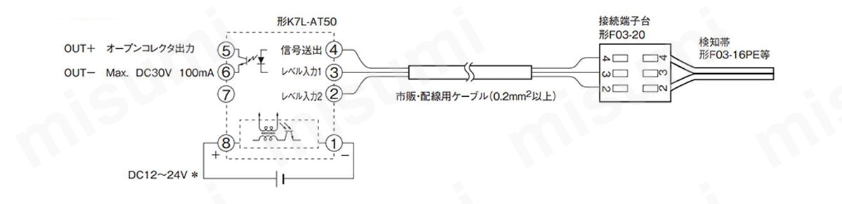 K7L-AT50 漏液検出器 K7L 電極間抵抗検知方式・交流検出方式 オムロン MISUMI(ミスミ)