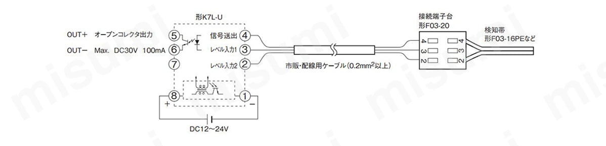 形番:K7L-Uの外部接続図