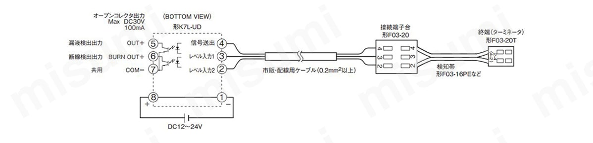 漏液検出器 K7L 電極間抵抗検知方式・交流検出方式 オムロン MISUMI(ミスミ)