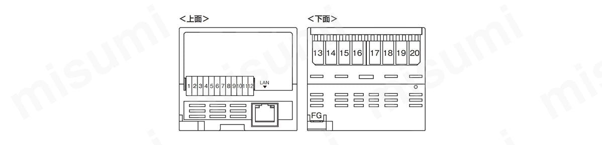 端子配列説明図