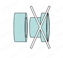 使用不可。
