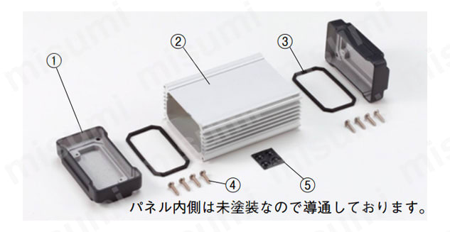 シールド型 Eタイプの構成内容
