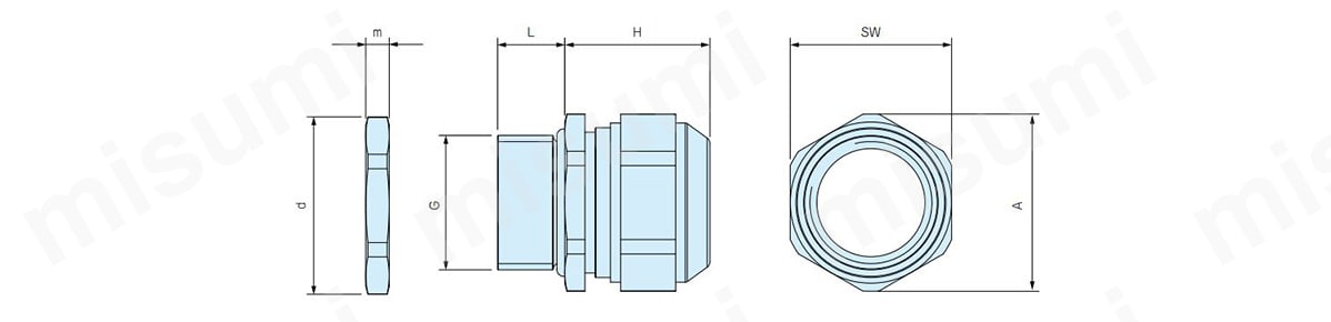 AGM型の寸法図