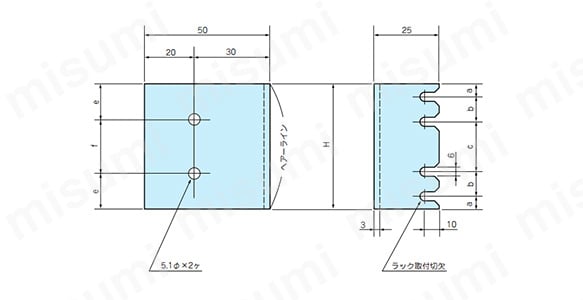 M型JISラックマウントブラケットの寸法図