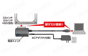 HDDコピー機能付きSATA-USB3.0変換ケーブル:関連画像