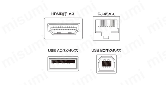 NEW低価 サンワサプライ HDMI+USB2.0エクステンダー VGA-EXHDU Felista