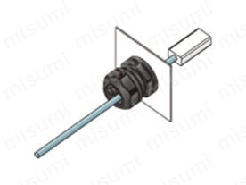 6.締付キャップを締め、電線を固定する。 （締付トルクについては、クランプする電線の仕様をご確認ください。）